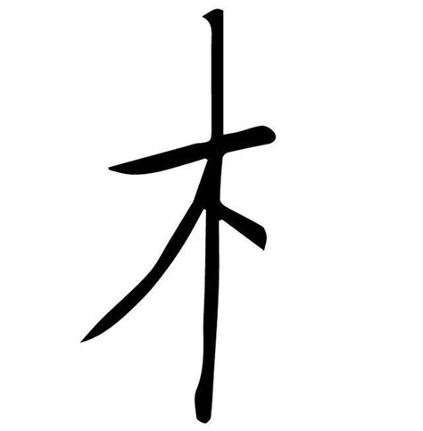 木字邊的字繁體|國家教育研究院